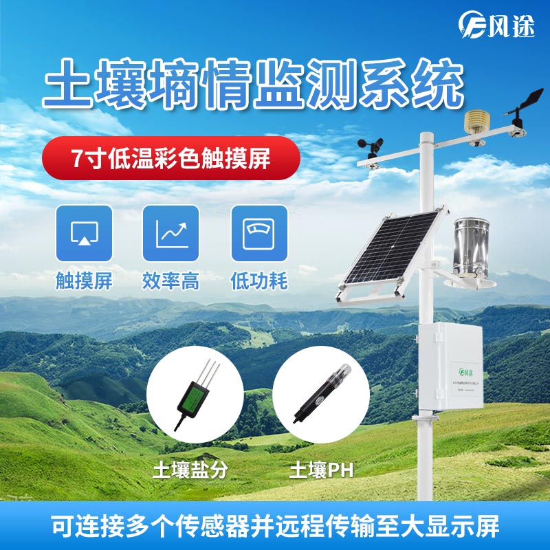 土壤墑情監測系統，避免水資源浪費